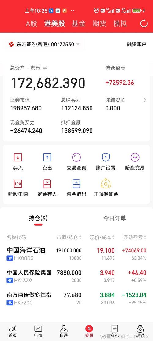 國(guó)金證券股票怎么樣，國(guó)金證券股票分析